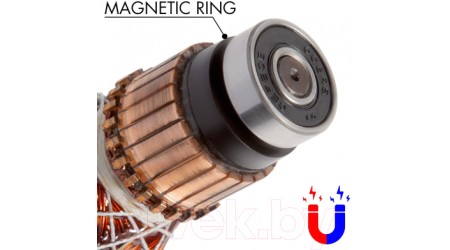 Угловая шлифовальная машина Bort BWS-1600-R (93411157)