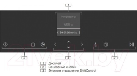 Микроволновая печь NEFF C17WR00N0