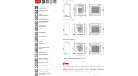 Сплит-система Energolux Cassete SAС24C5-A/SAU24U5-A