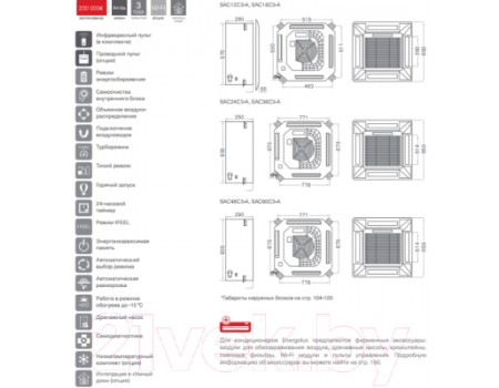 Сплит-система Energolux Cassete SAC18С5-A/SAU18U5-A