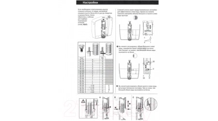 Унитаз напольный Cersanit City New Clean On + S-ZB-CITY + S-DS-CIT-S-DL-t + ZP-AD-3/6-EC-1