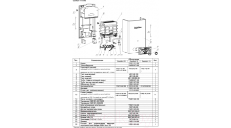 Газовая колонка BaltGaz Comfort 11