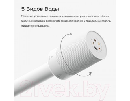 Мойка высокого давления Xiaomi Cordless Pressure Washer / MJXCJ001QW