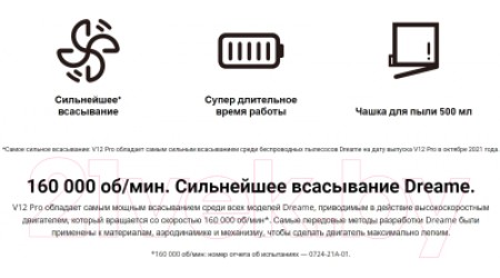 Вертикальный пылесос Dreame Cordless Vacuum Cleaner V12 Pro / VFS1 (серый)