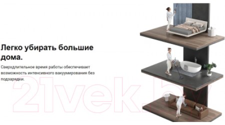 Вертикальный пылесос Dreame Cordless Vacuum Cleaner V12 Pro / VFS1 (серый)