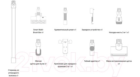 Вертикальный пылесос Dreame Cordless Vacuum Cleaner V12 Pro / VFS1 (серый)