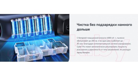 Вертикальный пылесос Viomi Cordless Wet Dry Vacuum Cleaner-Cyber Pro / VXXD05