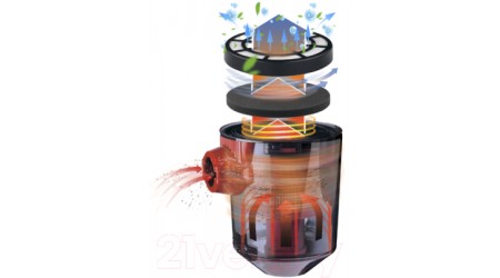 Пылесос Centek CT-2533 (красный/черный)