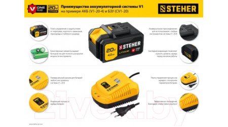 Аккумуляторный гайковерт Steher CWB-300-1