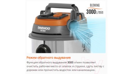 Профессиональный пылесос Daewoo Power DAVC 2514S
