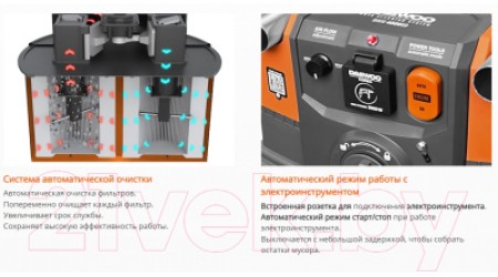 Профессиональный пылесос Daewoo Power DAVC 4000SD