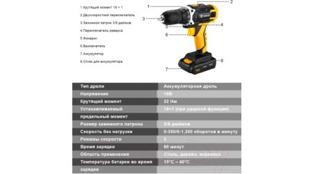 Аккумуляторная дрель-шуруповерт Deko DKCD16FU-Li Set 63 / 063-4099