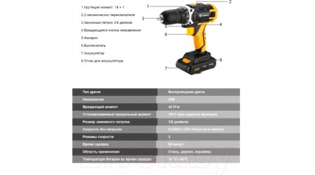 Аккумуляторная дрель-шуруповерт Deko DKCD20FU-Li / 063-4102
