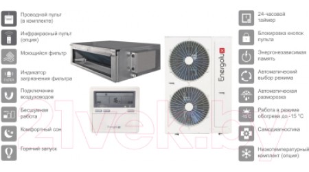 Сплит-система Energolux Duct SAD24D5-A/SAU24U5-A