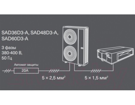 Сплит-система Energolux Duct SAD24D5-A/SAU24U5-A