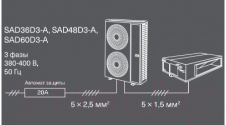 Сплит-система Energolux Duct SAD60HD3-A/SAU60U3-A