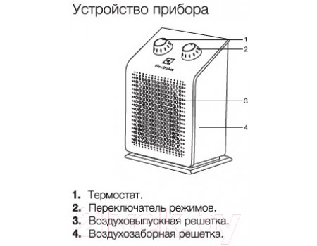 Тепловентилятор Electrolux EFH/S-1115