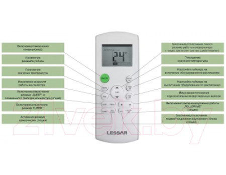 Сплит-система Lessar Ego LS-HE12KNA2AB/LU-HE12KNA2AB