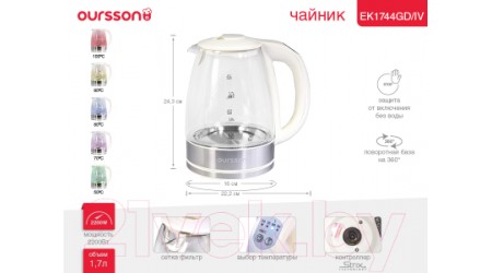 Электрочайник Oursson EK1744GD/IV