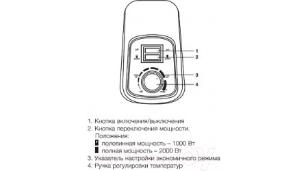 Накопительный водонагреватель Electrolux EWH 30 Royal