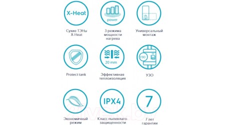 Накопительный водонагреватель Electrolux EWH 50 Formax