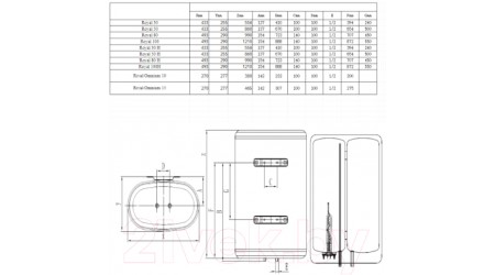 Накопительный водонагреватель Electrolux EWH 50 Royal Silver H
