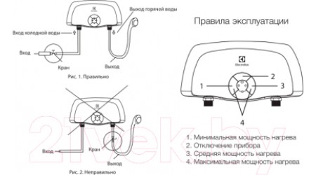 Проточный водонагреватель Electrolux Smartfix 2.0 TS (6.5 кВт)