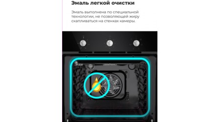 Электрический духовой шкаф Maunfeld EOEC.586B