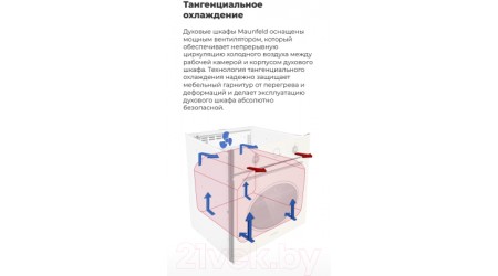 Электрический духовой шкаф Maunfeld EOEFG.566RIB.RT