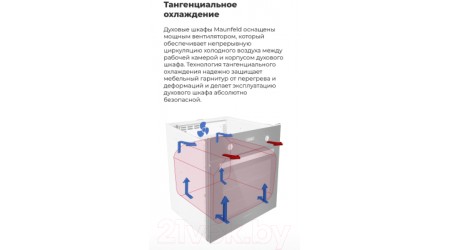 Электрический духовой шкаф Maunfeld EOEM.589BG