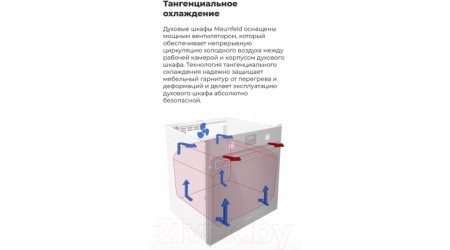 Электрический духовой шкаф Maunfeld EOEM.769S1