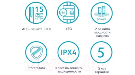 Накопительный водонагреватель Electrolux EWH 100 AXIOmatic