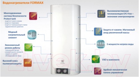 Накопительный водонагреватель Electrolux EWH 100 Formax