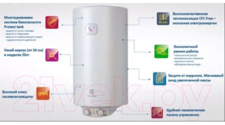 Накопительный водонагреватель Electrolux EWH 100 Heatronic DL DryHeat