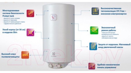 Накопительный водонагреватель Electrolux EWH 50 Heatronic Slim DryHeat