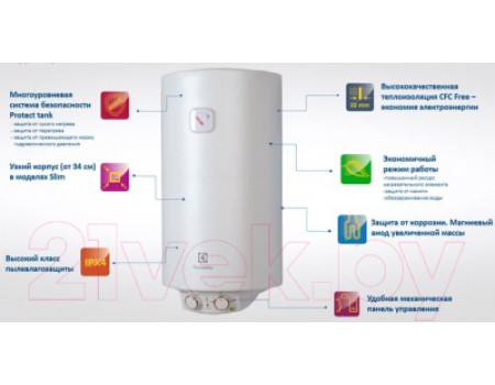 Накопительный водонагреватель Electrolux EWH 50 Heatronic Slim DryHeat