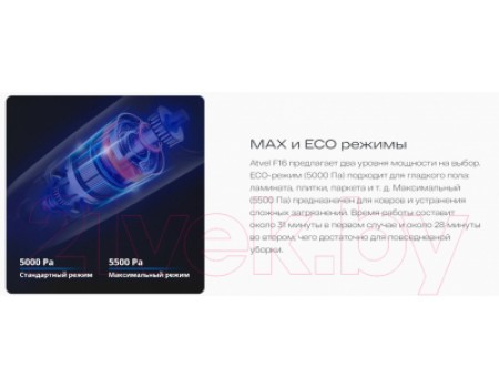 Вертикальный пылесос Atvel F16