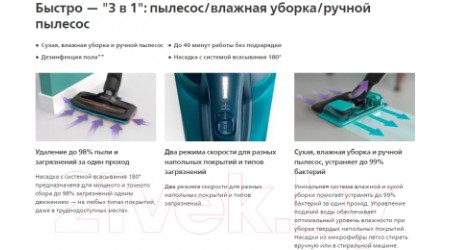 Вертикальный пылесос Philips FC6718/01