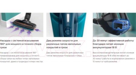 Вертикальный портативный пылесос Philips FC6722/01