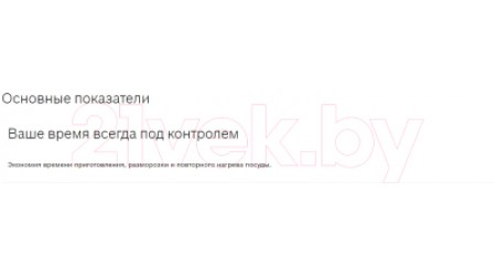 Микроволновая печь Bosch FFL020MW0