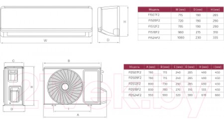 Сплит-система Ferrum FIS12F2/FOS12F2
