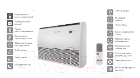 Сплит-система Energolux Floor-Ceiling SACF36D5-A/SAU36U5-A