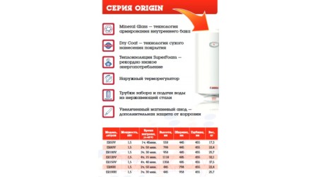 Накопительный водонагреватель Garanterm ER 150-V