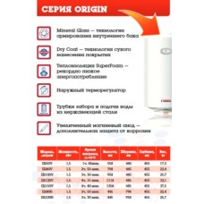 Накопительный водонагреватель Garanterm ER 80-H