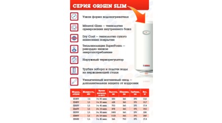 Накопительный водонагреватель Garanterm ES 65-V