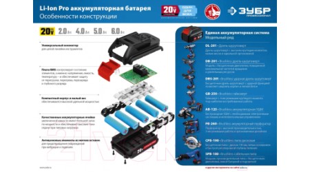 Аккумуляторный гайковерт Зубр GB-250-22 (кейс)
