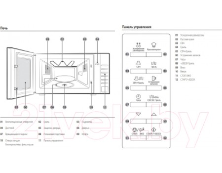 Микроволновая печь Samsung GE88SUB