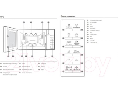 Микроволновая печь Samsung GE88SUG/BW