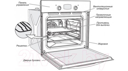 Электрический духовой шкаф GEFEST ДА 602-01 К