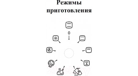 Электрический духовой шкаф GEFEST ДА 622-02 К